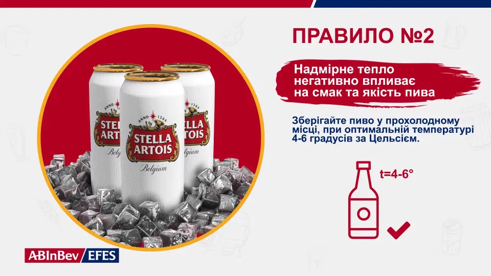 Ab InBev — 8 Rules of Quality Beer